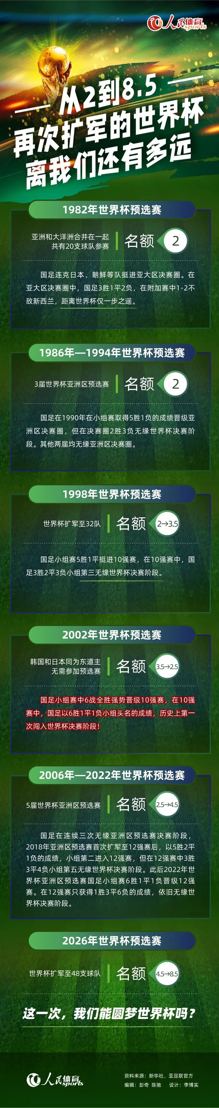 几十名万龙殿的战士眼含热泪，依旧死死围住他不愿闪开，随着外围战友被击杀的越来越多，一千人的队伍，只剩下他们这四五十人还在苦苦坚持。